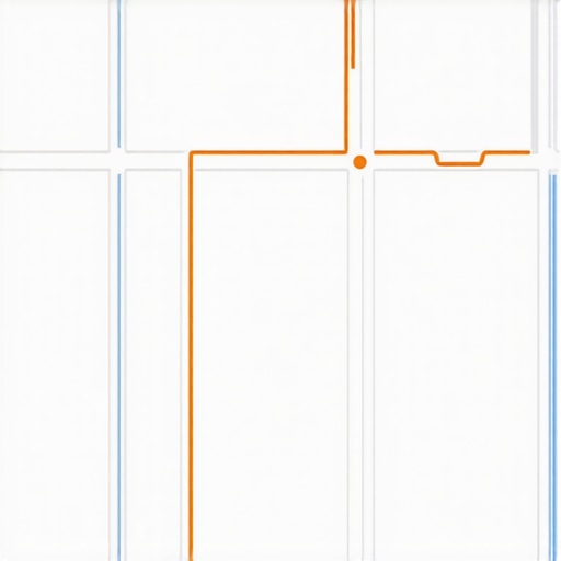 Graph illustrating the key factors affecting Google Maps rankings